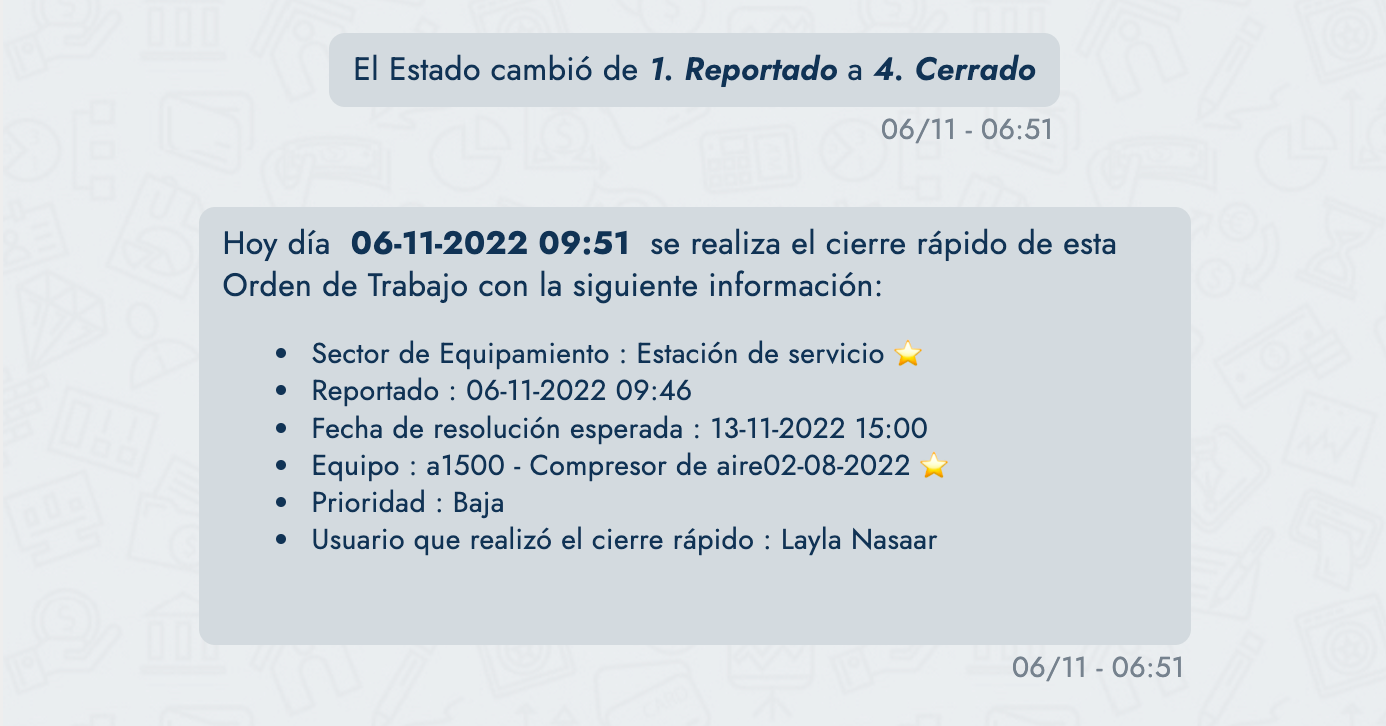 Fast Close | Cotalker Technical Documentation