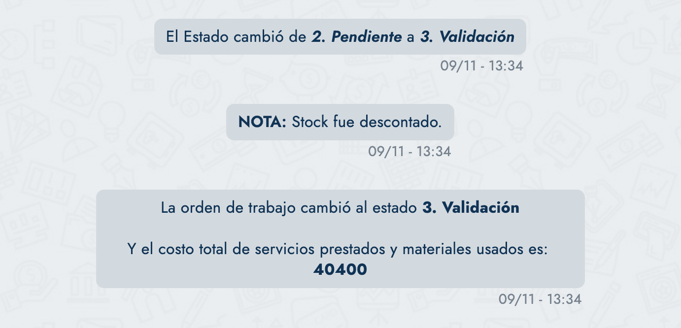 close