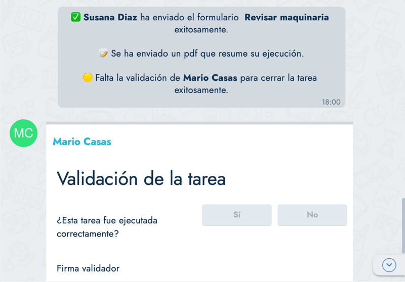 validation
