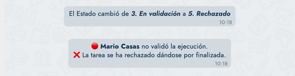 validate task