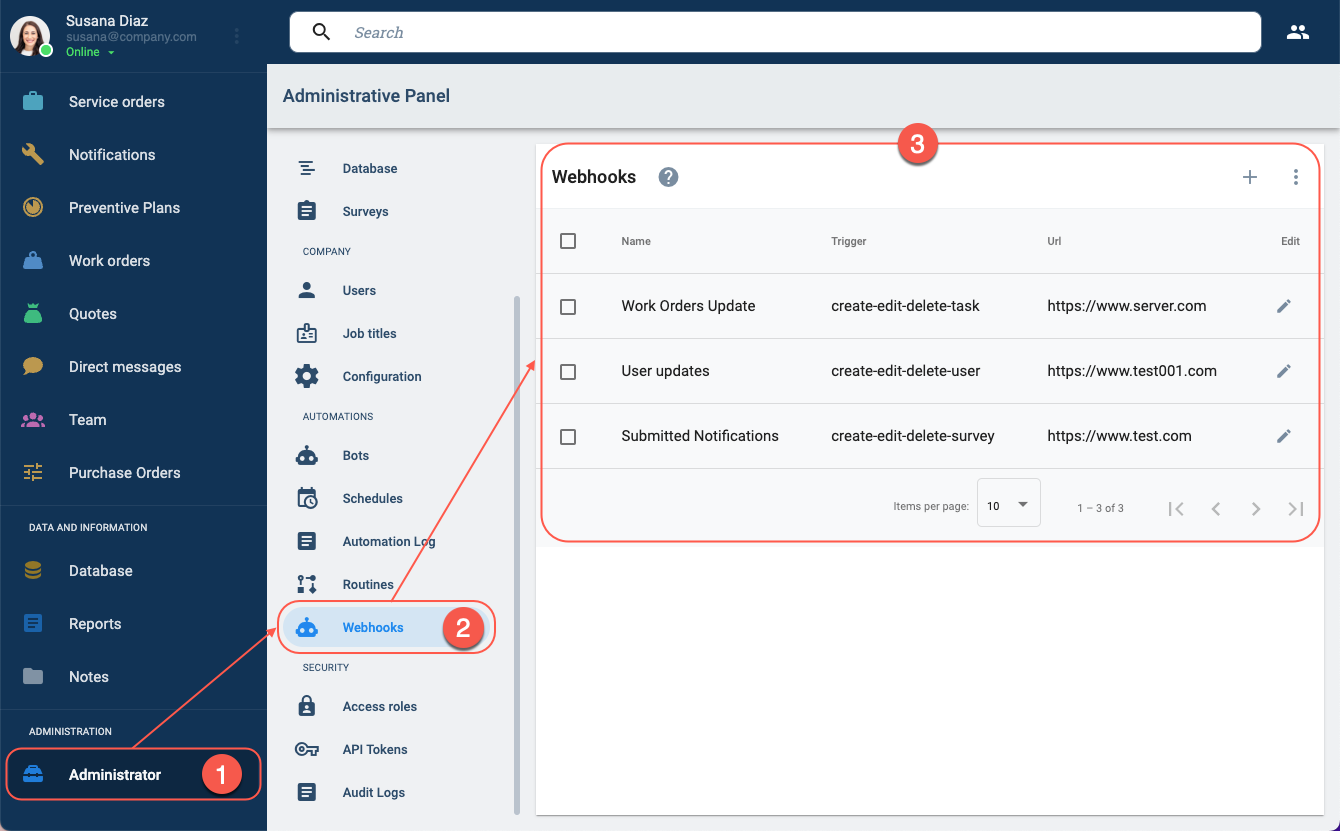 access webhooks