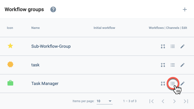 channel manager