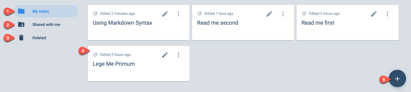 notes dashboard layout
