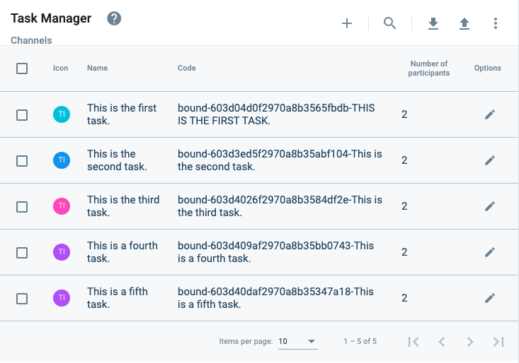 workflow group channel