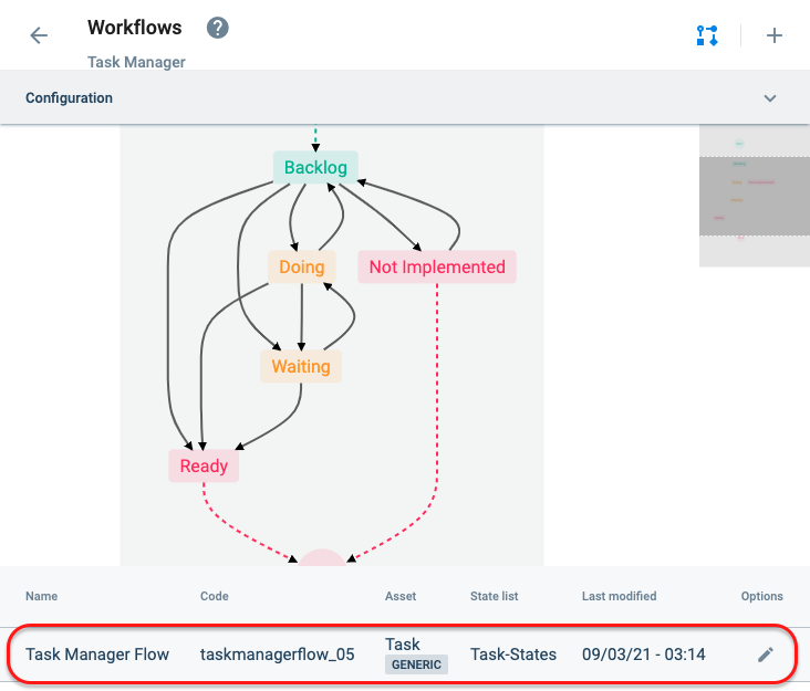 task manager
