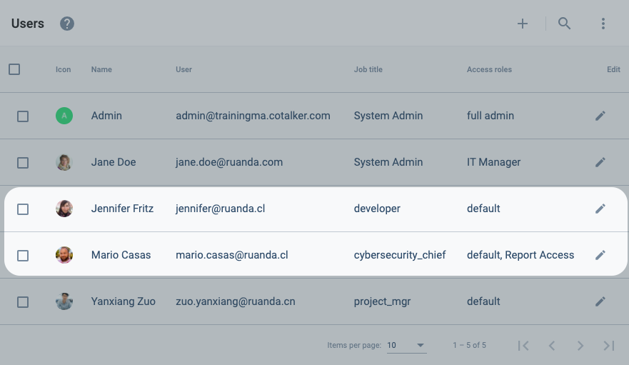 user list