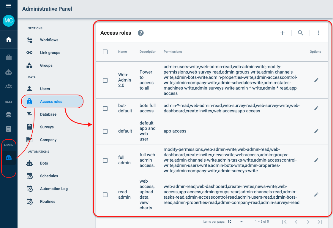 access roles settings panel