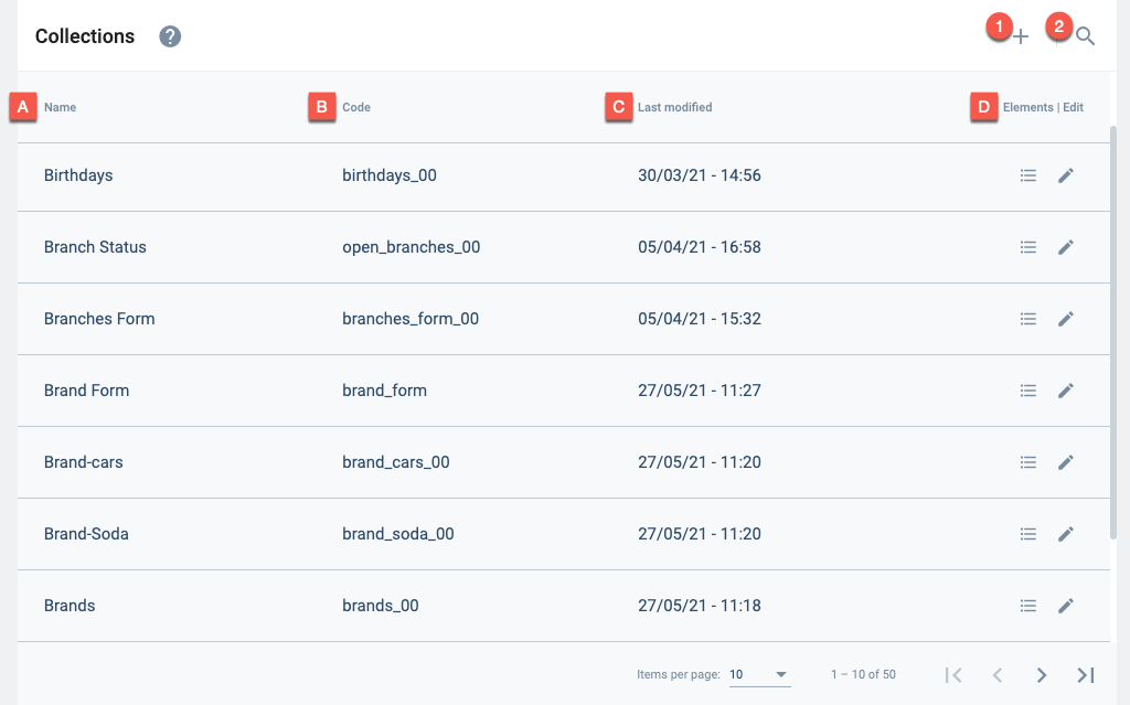 collections list