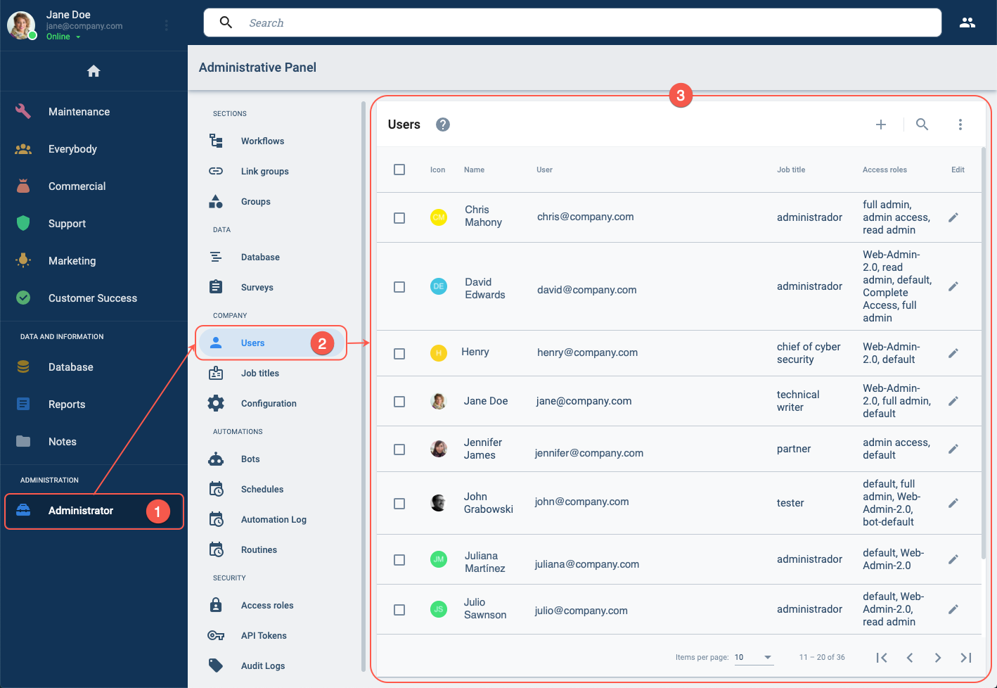 user panel