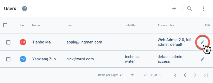 create user