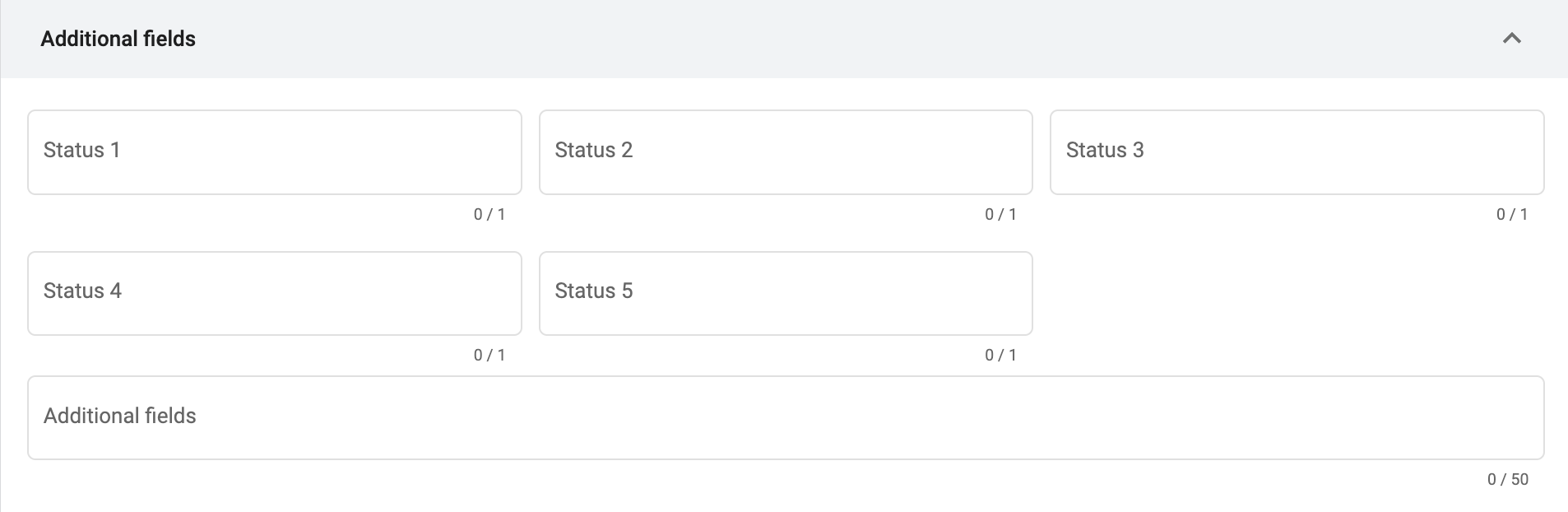 access to edit workflows
