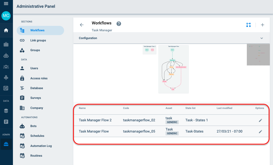 workflow section