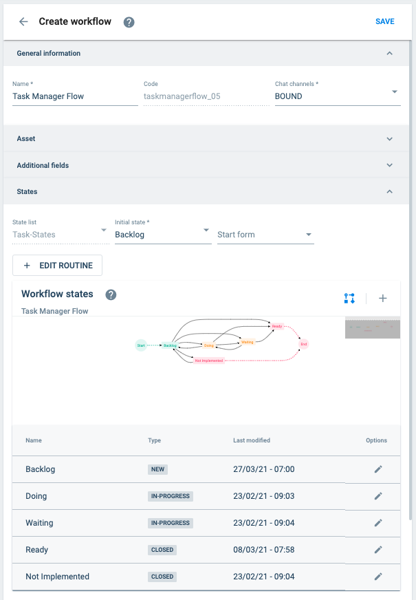 workflow section
