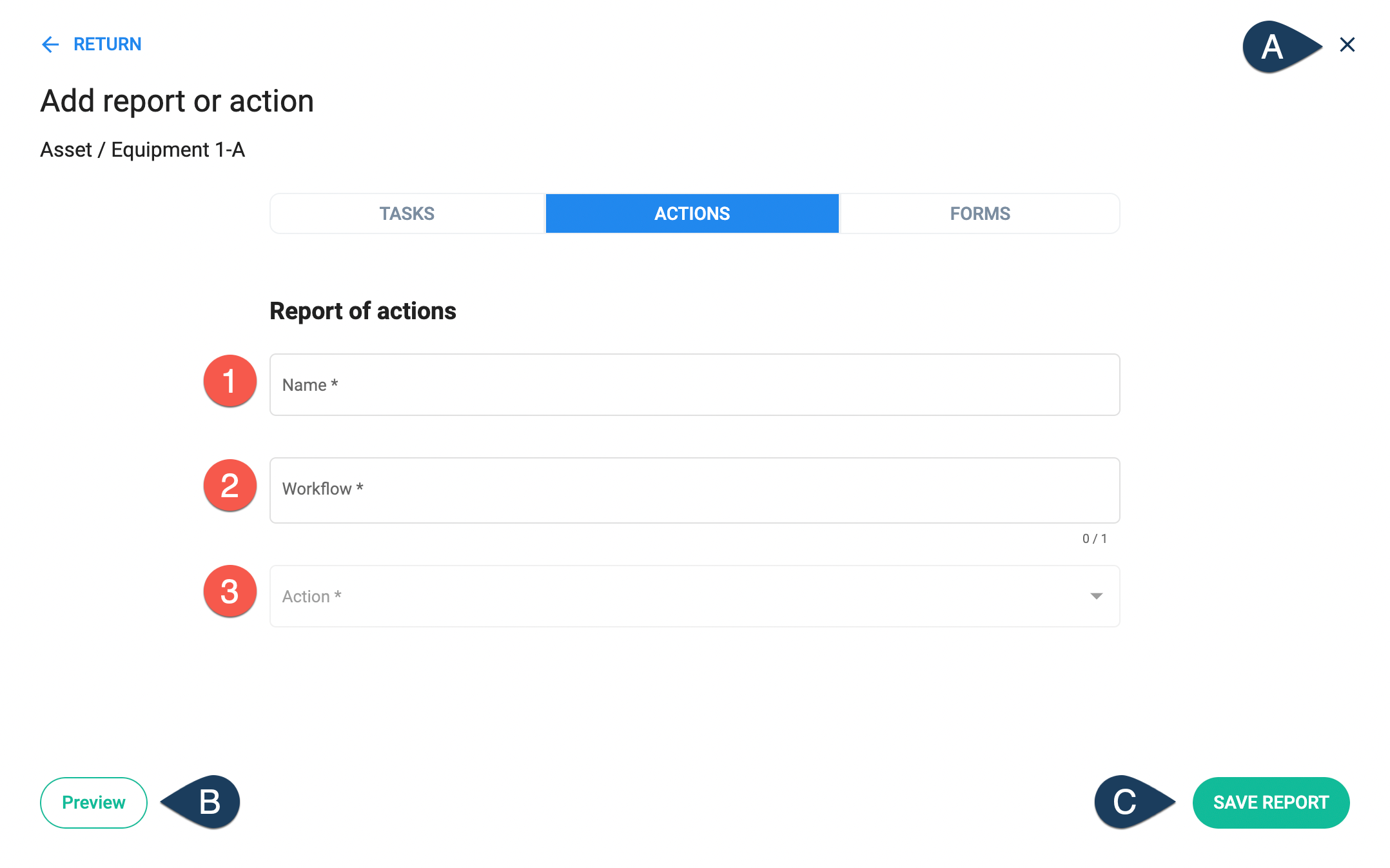 actions