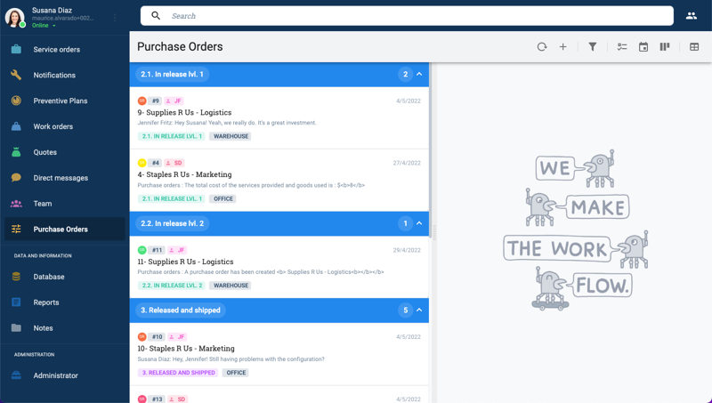 list view