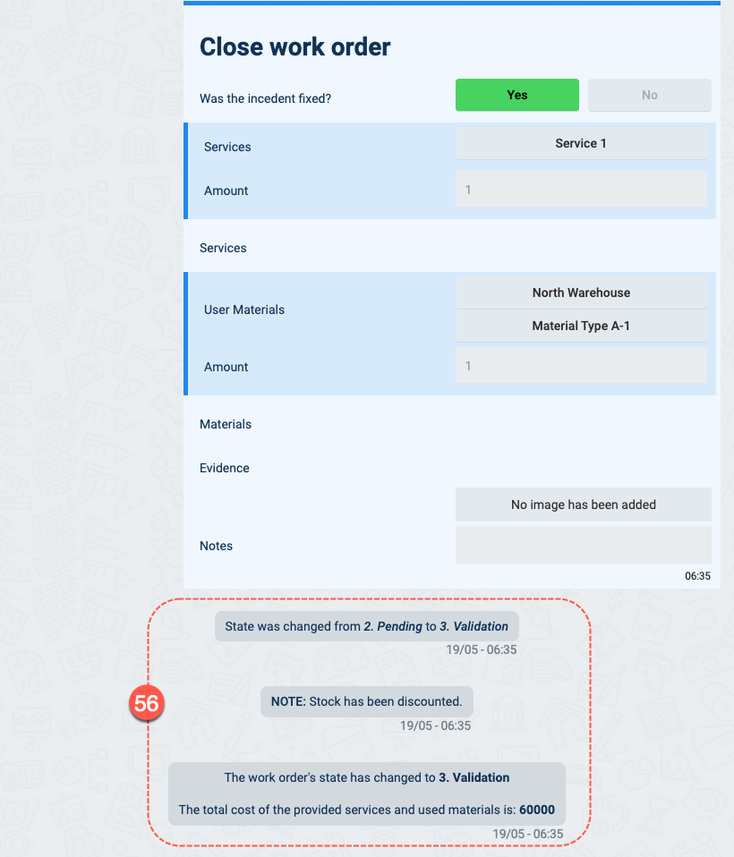 create checklist