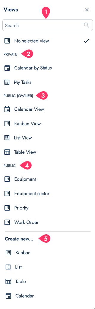 view panel overview