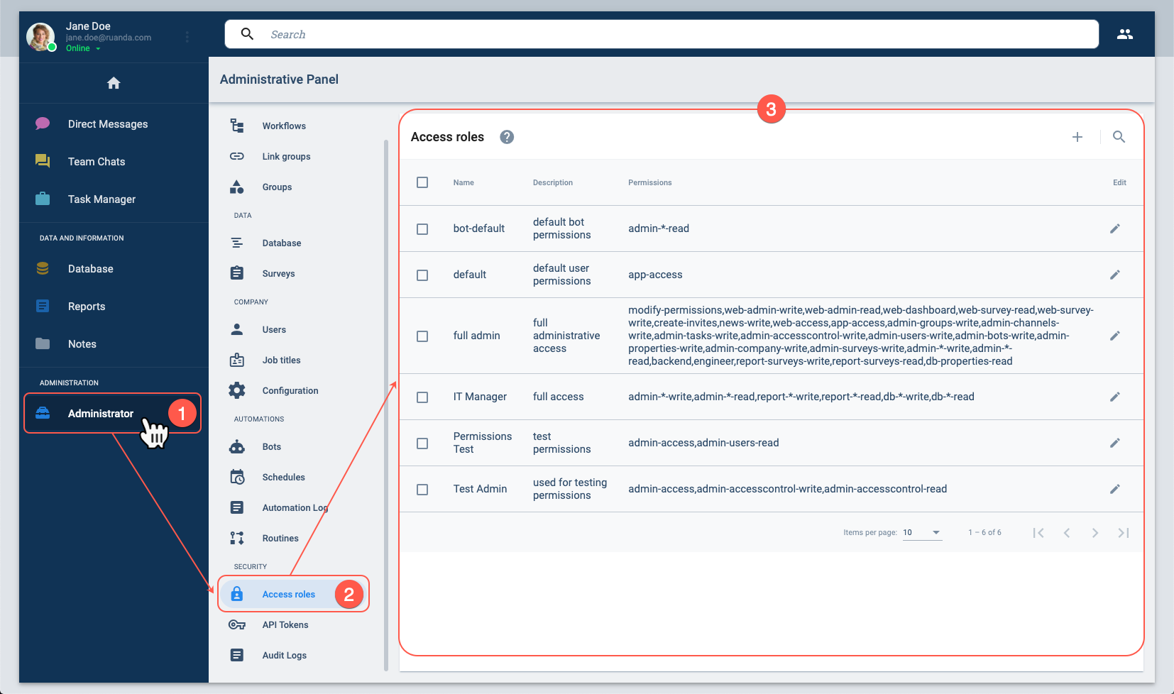 access role section