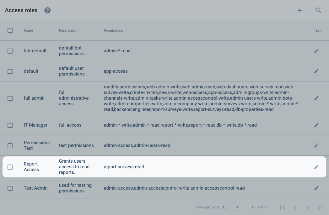 result access role section